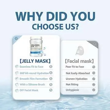 Fokiabin Jelly Mask for Facials, Hydrating & Moisturizing Peel-Off Rubber Gel Face Mask Skin Care for Deep Hydration & Glow, 23 Fl Oz Jar Professional Spa Use for All Skin Types with hyaluronic acid
