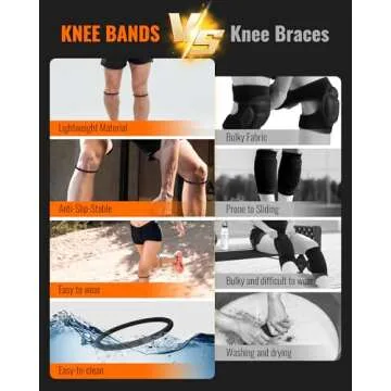 GREBIKE Patella Band for Knee Pain Relief, Patellar Tendon Support Strap for Tennis, Running, Jumper...