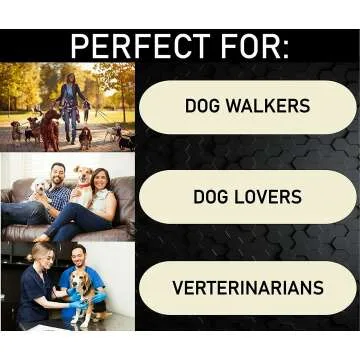 Dog Breeds Posters Set - 58 Unique Designs for Dog Lovers