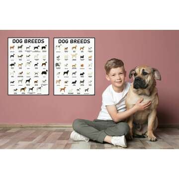 Dog Breeds Posters Set - 58 Unique Designs for Dog Lovers