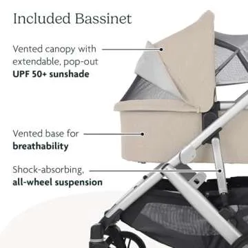 UPPAbaby Vista V2 Stroller Stylish & Versatile Travel System