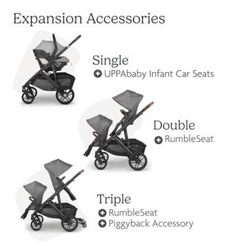 UPPAbaby Vista V2 Stroller Convertible Single-To-Double System Bassinet, Toddler Seat, Bug Shield, Rain Shield, and Storage Bag Included Declan (Oat Mélange/Silver Frame/Chestnut Leather)