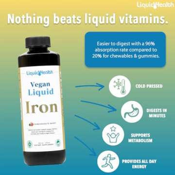 LIQUIDHEALTH Vegan Liquid Iron Supplement with SunActive & Ferrochel Iron - Natural Energy, Immune S...