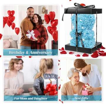 Stunning Blue Rose Bear Gift Set for Loved Ones