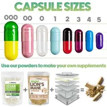 XPRS Nutra Size 2 Empty Capsules - 500 Clear Empty Vegan Capsules - Vegetarian Empty Pill Capsules - DIY Vegetable Capsule Filling - Veggie Pill Capsules Empty Caps Pills