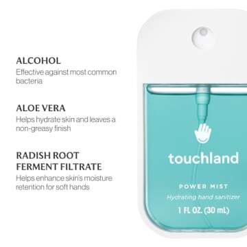 Touchland Hydrating Hand Sanitizer Spray Bundle, DREAM 5 Set (Watermelon, Berry, Beach Coco, Sandalwood Power Mists, Icy White Hand Mist Case), 1 FL. OZ. Travel Size