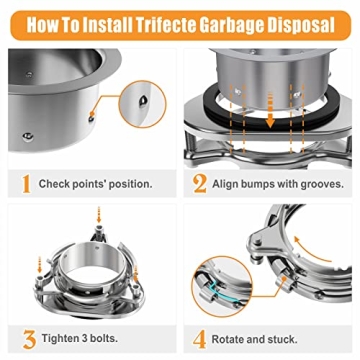 Trifecte Pro 3/4 HP Garbage Disposal - Quiet & Powerful Solution