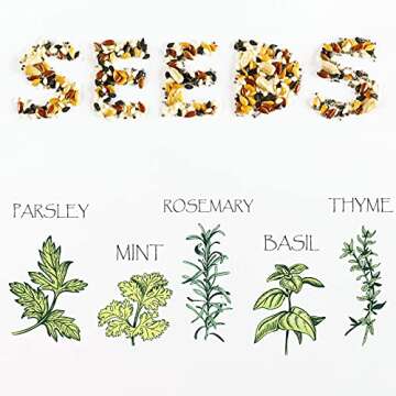 Hand-Mart Herb Garden Kit - Grow 5 Delicious Herbs at Home