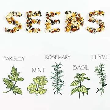 Hand-Mart Herb Garden Kit - Grow 5 Delicious Herbs at Home