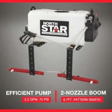 NorthStar ATV Broadcast Spot Sprayer - 26 Gallon Capacity, 2.2 GPM, 12V