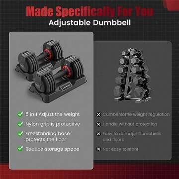 Mangko Adjustable Dumbbell 25LB Single Dumbbell Weight, 5 in 1 Weight Dumbbell with Anti-Slip Metal Handle, Suitable for Home Gym Exercise Equipment