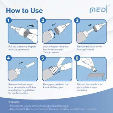 Medt - Fine Insulin Pen Needles (31G 8 mm) - Diabetic Needles for Insulin Injections, Ultra Fine Compatible with Most Diabetes Pens - 100 Ct, Pack of 2