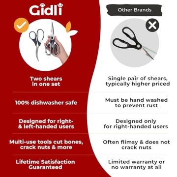 Gidli Kitchen Shears Set with Lifetime Warranty - Sharp & Versatile