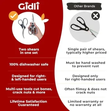 Gidli Kitchen Shears Set with Lifetime Warranty - Sharp & Versatile