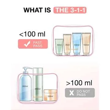 BAGSMART Clear Toiletry Bags - TSA Approved Travel Essential