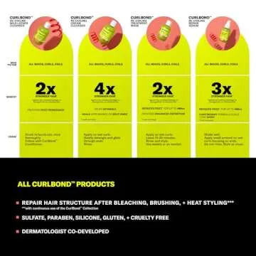 DevaCurl CurlBond Re-Coiling Treatment Mask, Cozy Getaway, 8 fl. oz.