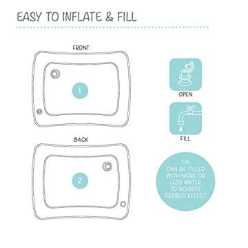 The Peanutshell Tummy Time Water Play Mat Girls or Boys - High Contrast Sensory Developmental Toy, Newborn & Infant Baby Toys 0-6 Months, Unisex New Born Baby Essentials Must Haves - Happy Garden