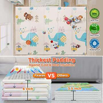 Firares XL Foldable Waterproof Baby Play Mat for Infants