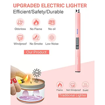 Electric Candle Lighter Rechargeable and Windproof Gift