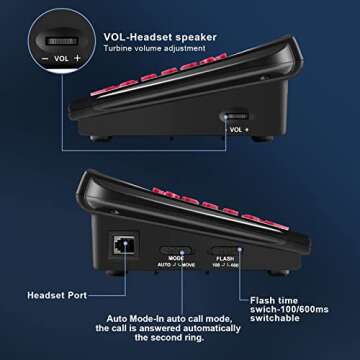 AGPtEK Corded Telephone with Headset for Clear Calls