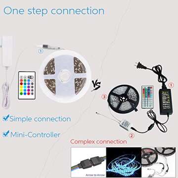 Led Strip Lights 16.4 ft RGB 5050 Color Kit with 24 Key Remote Control and Power Supply Mood Lamp for Room Bedroom Home Kitchen Indoor Decorations