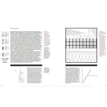The ABC's of Triangle, Square, Circle: The Bauhaus and Design Theory