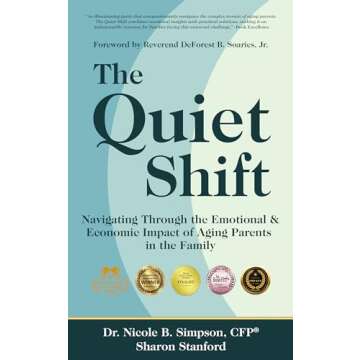 The Quiet Shift: Navigating Through the Emotional and Economic Impact of Aging Parents In the Family