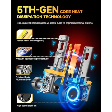 H11/H9/H8 LED Bulbs 1200% Brighter Plug and Play