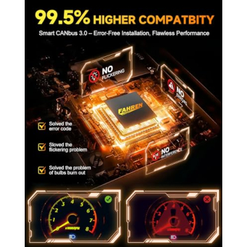 H11/H9/H8 LED Bulbs 1200% Brighter Plug and Play