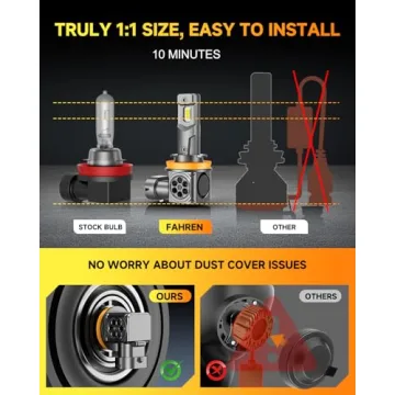 H11/H9/H8 LED Bulbs 1200% Brighter Plug and Play