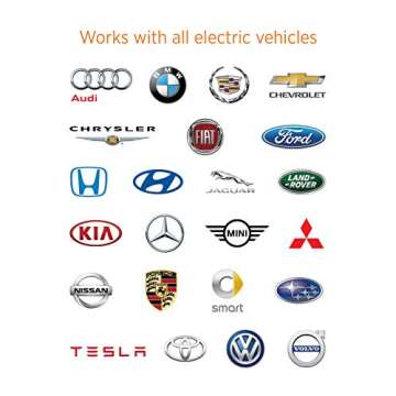 ChargePoint Home WiFi Enabled Electric Vehicle (EV) Charger - Level 2 240V, 32A Electric Car Charger for All EVs, UL Listed, ENERGY STAR Certified, Hardwired, 25 Ft Cable