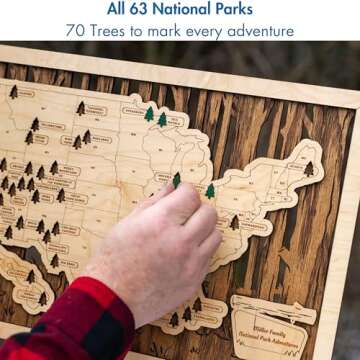 Personalized National Parks Map: Track Your Adventures