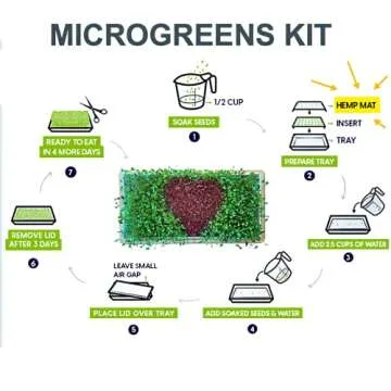Hemp Mats for ZestiGreens Microgreens & Wheatgrass Kit