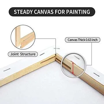 Pre Stretched Canvases for Painting 24x36 2 Pack Large Blank Canvas Boards for Acrylic Pouring and Oil Painting, 100% Cotton, 5-Time Gesso Primed