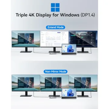 USB C Docking Station for Triple 4K Display