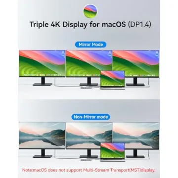 USB C Docking Station for Triple 4K Display