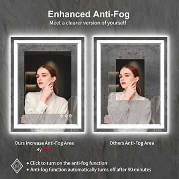 VanPokins LED Bathroom Mirror with Gradient Lighting