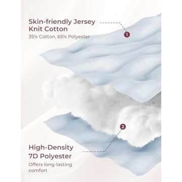 Momcozy Pregnancy Pillows for Sleeping, U Shaped Full Body Pillow 57 Inch for Pregnant Women with Back, Hip, Leg, Belly Support, Washable Jersey Cotton Cover Included, Light Blue