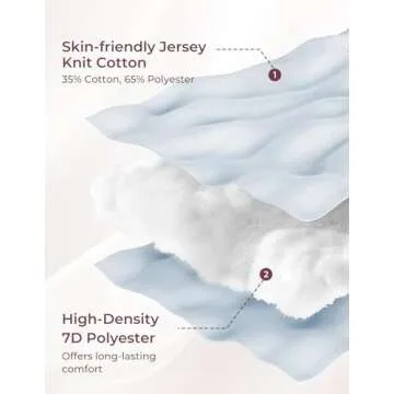 Momcozy Pregnancy Pillows for Sleeping, U Shaped Full Body Pillow 57 Inch for Pregnant Women with Back, Hip, Leg, Belly Support, Washable Jersey Cotton Cover Included, Light Blue