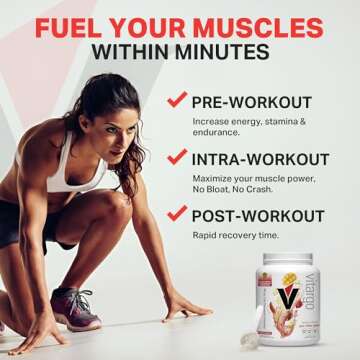 Vitargo Carbohydrate Powder - Fast Muscle Fuel, Sugar-Free