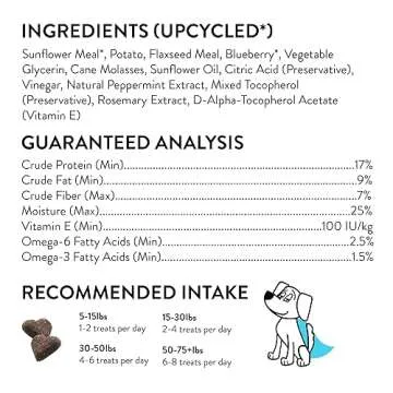 Shameless Pets Soft-Baked Dog Treats, Blueberried Treasure - Natural & Healthy Dog Chews with Mint for Immune Support - Dog Biscuits Baked & Made in USA, Free from Grain, Corn & Soy - 1-Pack