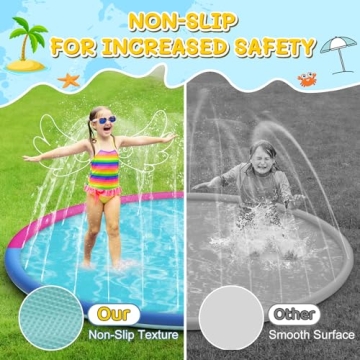 Extra Large Splash Pad for Kids and Dogs - 87" Fun