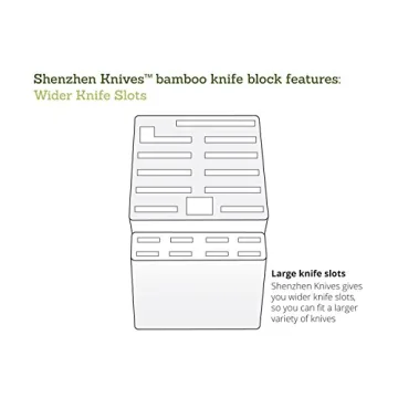 Stylish 20 Slot Bamboo Knife Block for Every Kitchen