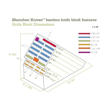 Stylish 20 Slot Bamboo Knife Block for Every Kitchen