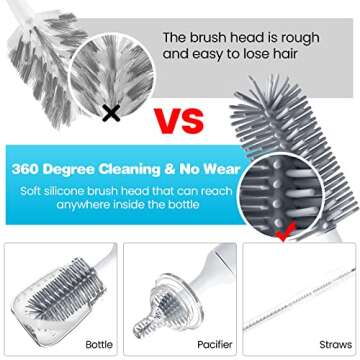 Electric Baby Bottle Brushes USB Rechargeable, Waterproof Bottle Cleaner Brush Wall-Mounted, with Silicone Bottle/Pacifier/Straw Brush, Two-Speed Cleaning Mode, 360° Rotating Cleaning, 1200mAh, Grey