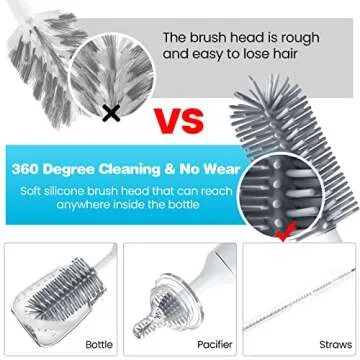 Electric Baby Bottle Brushes USB Rechargeable, Waterproof Bottle Cleaner Brush Wall-Mounted, with Silicone Bottle/Pacifier/Straw Brush, Two-Speed Cleaning Mode, 360° Rotating Cleaning, 1200mAh, Grey