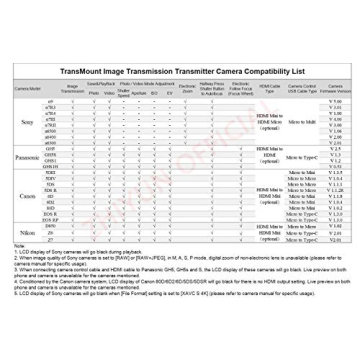 Zhiyun Weebill S 3-Axis Gimbal for Mirrorless & DSLR Cameras