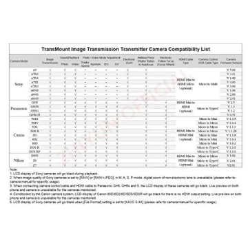 Zhiyun Weebill S 3-Axis Gimbal for Mirrorless & DSLR Cameras