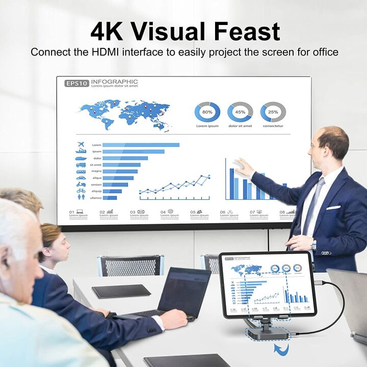 BYEASY USB C Hub: 7-in-1 Dock for iPad & MacBook