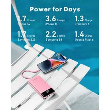 Portable Charger with Built in Cables, Portable Charger with Cords Wires Slim 10000mAh Travel Essentials Battery Pack 6 Outputs 3A High Speed Power Bank for iPhone Samsung Pixel LG Moto iPad